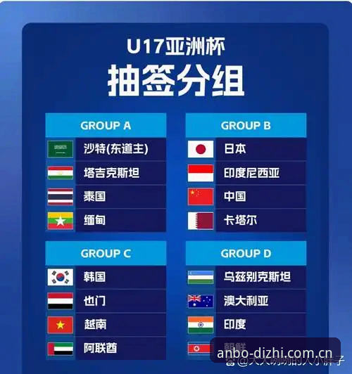 U17世界杯抽签结果解读：安博官方入口观赛操作教程