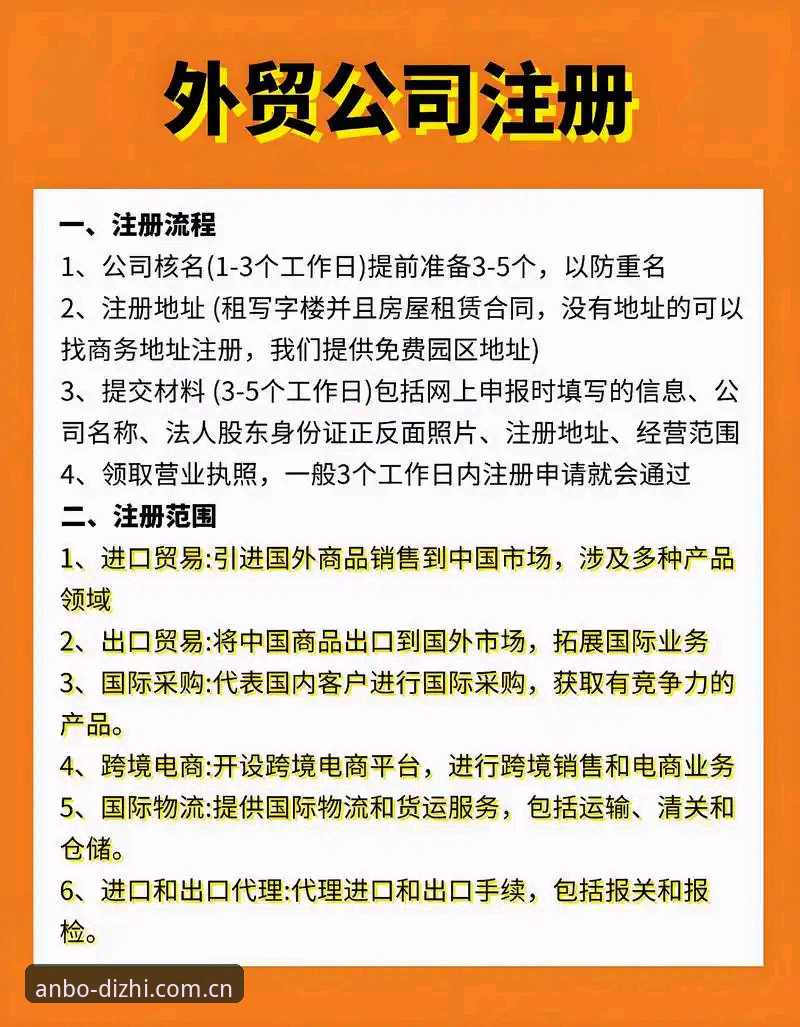 安博官方入口使用技巧详解：从注册到进阶的全流程指南